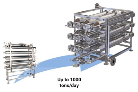 Scalable and Industrially Robust
